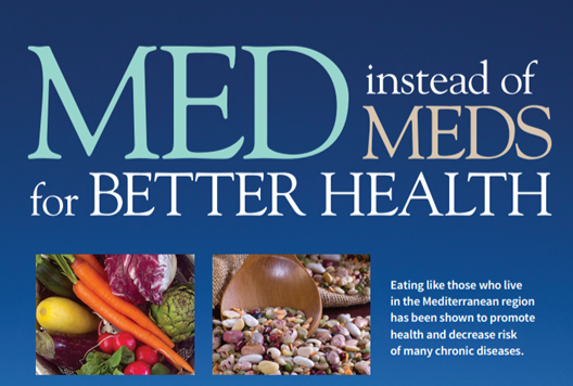 MED instead of MEDS logo