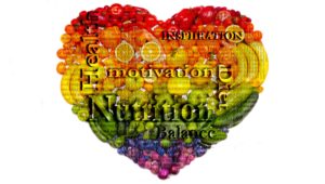 Cover photo for Healthy Nutrition…Healthy Family Night